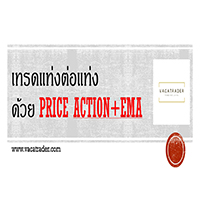 Price action + EMA