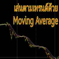 moving average